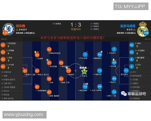 国米冲击金球奖?数据全面对比分析